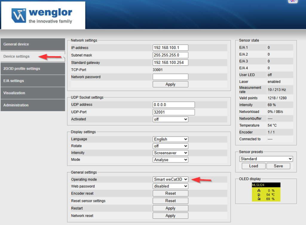 De figuur toont waar de 