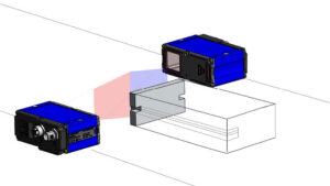 El gráfico muestra dos sensores de perfil midiendo un ladrillo en una cinta transportadora